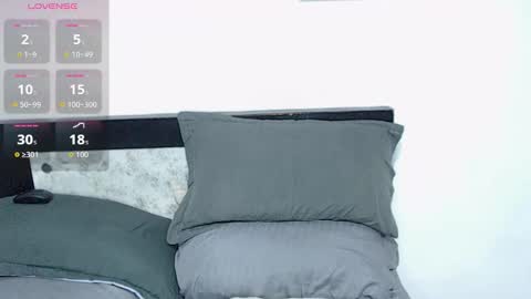 Independent Celeste Gilbert online show from March 15, 12:15 am