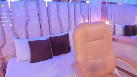 celestte_sm online show from April 9, 7:30 pm