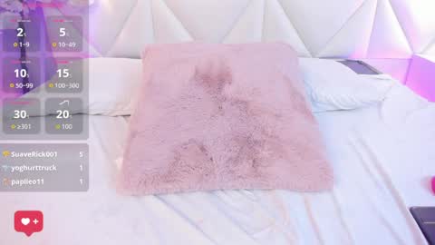 charlote_brown_ online show from May 22, 5:36 am