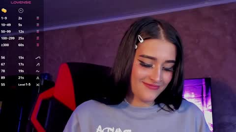 Snapshot of charlotte_greys chatting on January 8, 4:02 am Charlotte  online show from January 8, 4:02 am