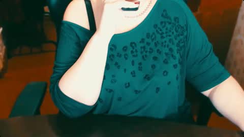 Snapshot of charlottextasty chatting on December 30, 11:59 am CharlotteXTasty online show from December 30, 11:59 am