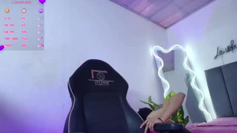 CHERRY  online show from February 15, 7:12 pm