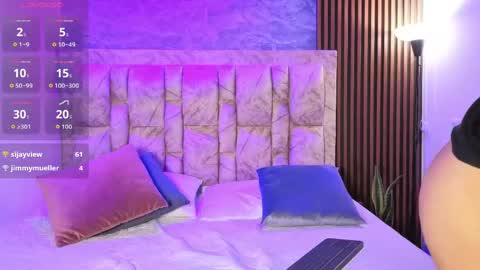 chelsea_dalea online show from April 14, 8:01 pm