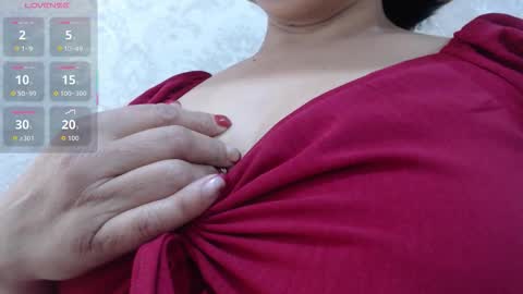 Christy  online show from January 31, 7:11 pm