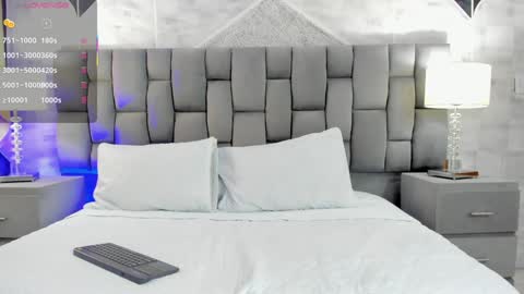 CintiaCollins  online show from January 22, 8:59 pm