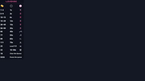 Lili online show from May 4, 2:45 pm
