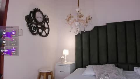 Cleopatra online show from February 28, 7:40 pm