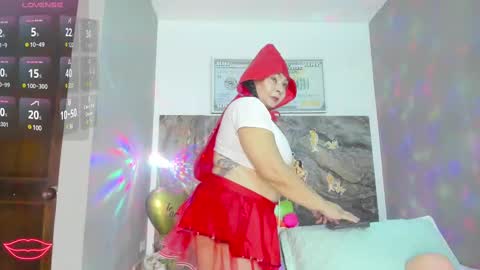 Snapshot of cloee_rabbyt chatting on February 15, 12:01 pm CLOE online show from February 15, 12:01 pm