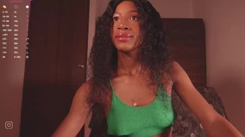   independent model online show from December 4, 12:43 am