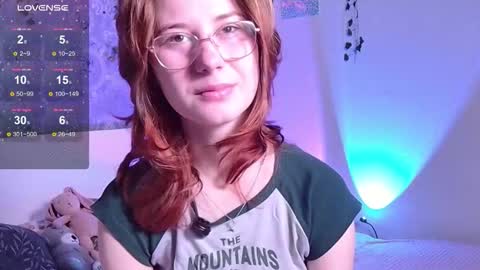 Snapshot of cute_cate404 chatting on October 5, 2:31 am Cute Cate404 Kate online show from October 5, 2:31 am