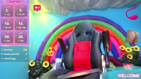 daisy_jonexxx22 online show from February 25, 3:54 am