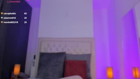 Snapshot of dana_haze chatting on February 21, 7:01 am Dana online show from February 21, 7:01 am