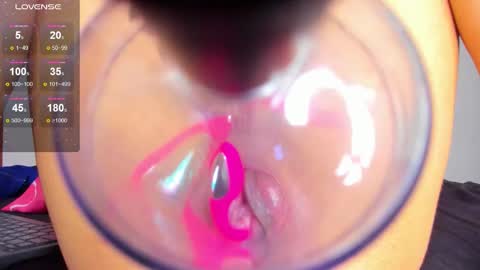 DANIA online show from January 7, 3:33 am