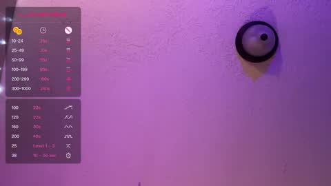 Dani Dragon online show from February 10, 5:47 am