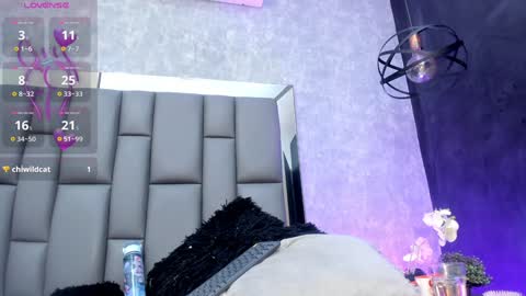 karol  online 2pm until 830 online show from January 31, 11:13 pm