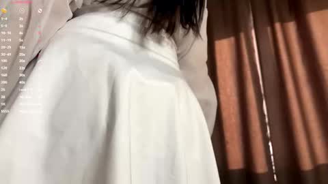Rin online show from March 27, 4:29 am