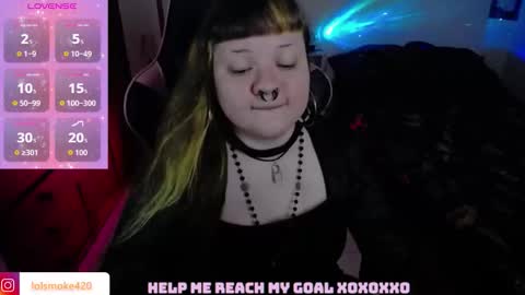 Lola Bdsm and fries online show from January 16, 8:07 pm