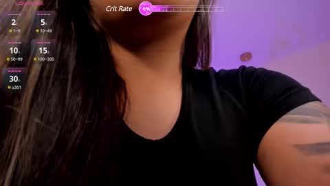 Snapshot of donnastonne chatting on February 18, 1:21 am Donna Stonne online show from February 18, 1:21 am