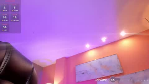 Snapshot of donnastonne chatting on March 1, 10:31 pm Donna Stonne online show from March 1, 10:31 pm