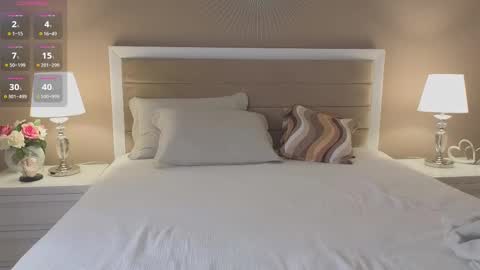 Celine online show from March 3, 9:26 pm