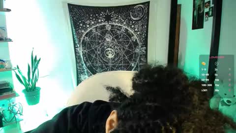 Ela  Help me reach 100 thumbs up online show from March 5, 11:52 am