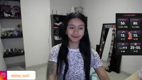 Elaine eli online show from January 7, 2:38 am