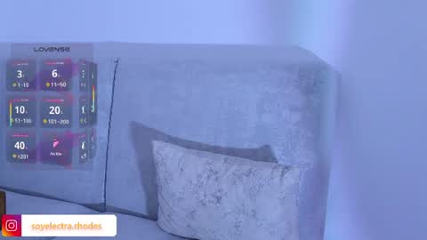 Electra Rhodes online show from July 5, 1:20 am