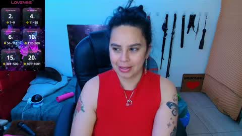 Snapshot of elektra_32 chatting on March 9, 8:21 pm elektra online show from March 9, 8:21 pm