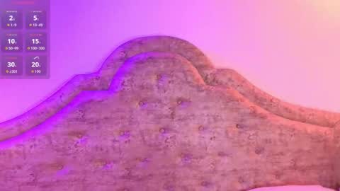 Ellie Bloom online show from January 13, 8:49 pm