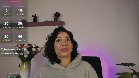Snapshot of elliee1 chatting on February 7, 3:30 pm elliee1 online show from February 7, 3:30 pm