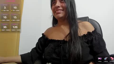 Snapshot of emilysex_118 chatting on October 18, 5:22 am Emily online show from October 18, 5:22 am