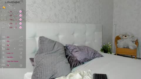 Emma  Mon Tue Thu Fri Sat 3am-9am GTM2 online show from December 23, 3:40 am