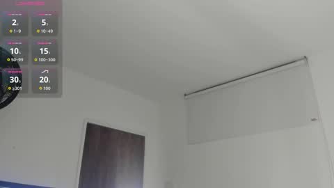 Emma Morgann online show from January 19, 11:20 am