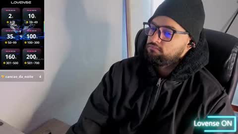 ernesto rodriguez 82 online show from September 19, 2:43 pm