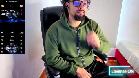 ernesto rodriguez 82 online show from January 15, 2:04 pm