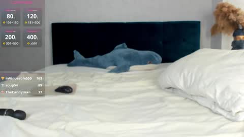 Esme Runn online show from April 11, 6:40 am