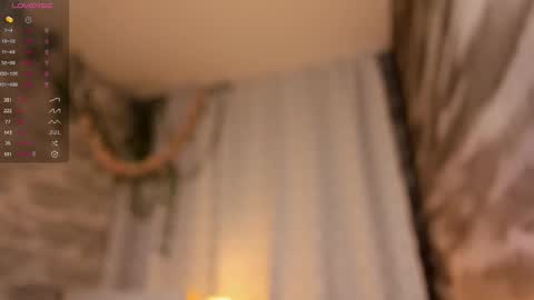 Doris online show from March 8, 2:08 pm