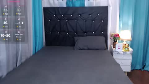 Snapshot of freshtsbigcum chatting on October 23, 7:04 pm anna online show from October 23, 7:04 pm