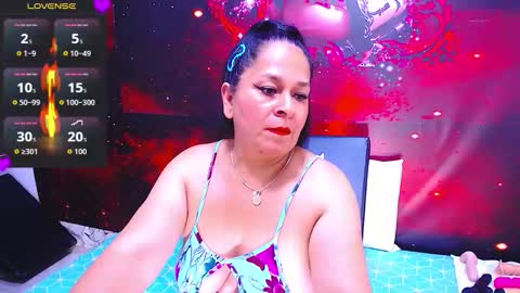 Snapshot of fuckedass4u chatting on October 7, 1:45 am FuckedASS4U online show from October 7, 1:45 am