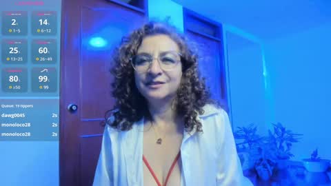 Snapshot of gloriacrespo chatting on January 2, 3:58 am gloriacrespo online show from January 2, 3:58 am