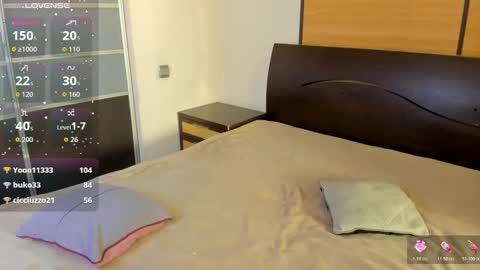 Linda online show from January 13, 3:36 am