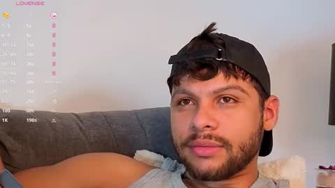 Independent       model  online show from October 6, 10:49 pm