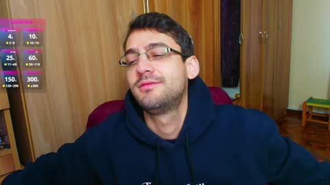 Snapshot of hungeddy chatting on January 17, 12:52 pm Eddy online show from January 17, 12:52 pm