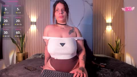 Snapshot of iamvictoria06 chatting on January 10, 1:42 am V I C T O R I A online show from January 10, 1:42 am
