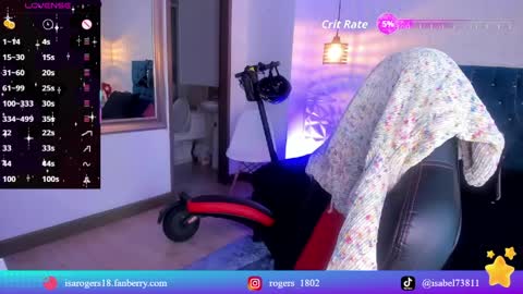 isabel  online show from April 6, 6:20 pm