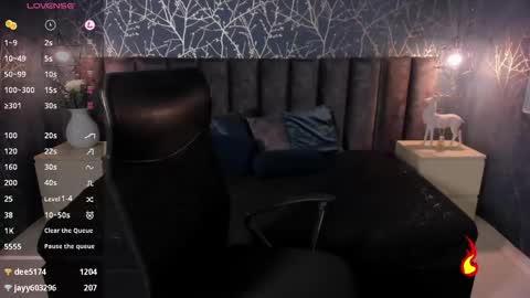 Dylan online show from January 7, 3:33 am