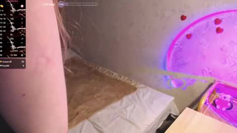 Ivy online show from March 1, 12:07 am