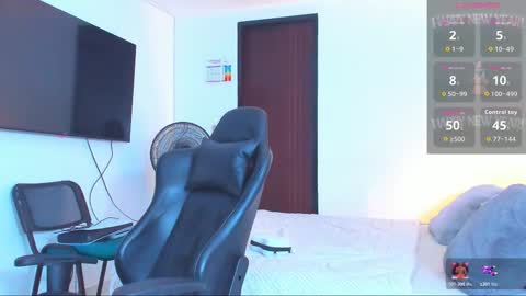 JBrooksXx online show from March 7, 1:44 pm