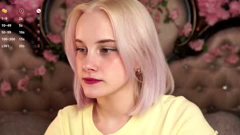 Alice online show from March 15, 12:08 pm