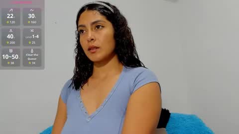 sofiaparker8 online show from December 2, 12:20 am